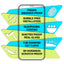 Apple iPhone 11 Tempered Glass